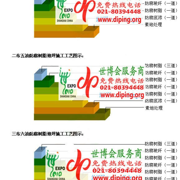 巢湖防腐树脂地坪(含玻纤布),防腐蚀地坪，环氧防腐玻纤布地坪产品图2